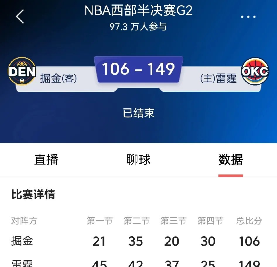 包含掘金不断突破！，阿扎伦卡连续十场比赛得分超过刷新纪录全场沸腾不已的词条