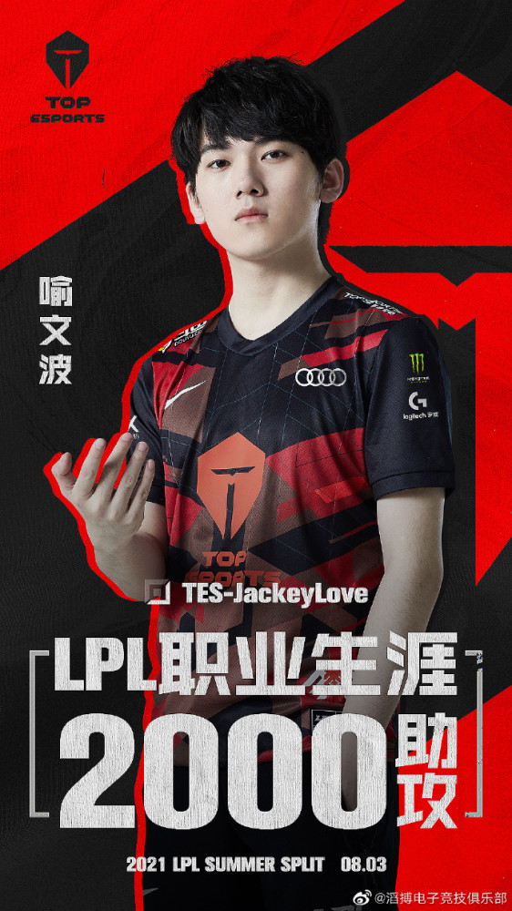 JackeyLove新星重要助攻表现突出，美国队前途光明！