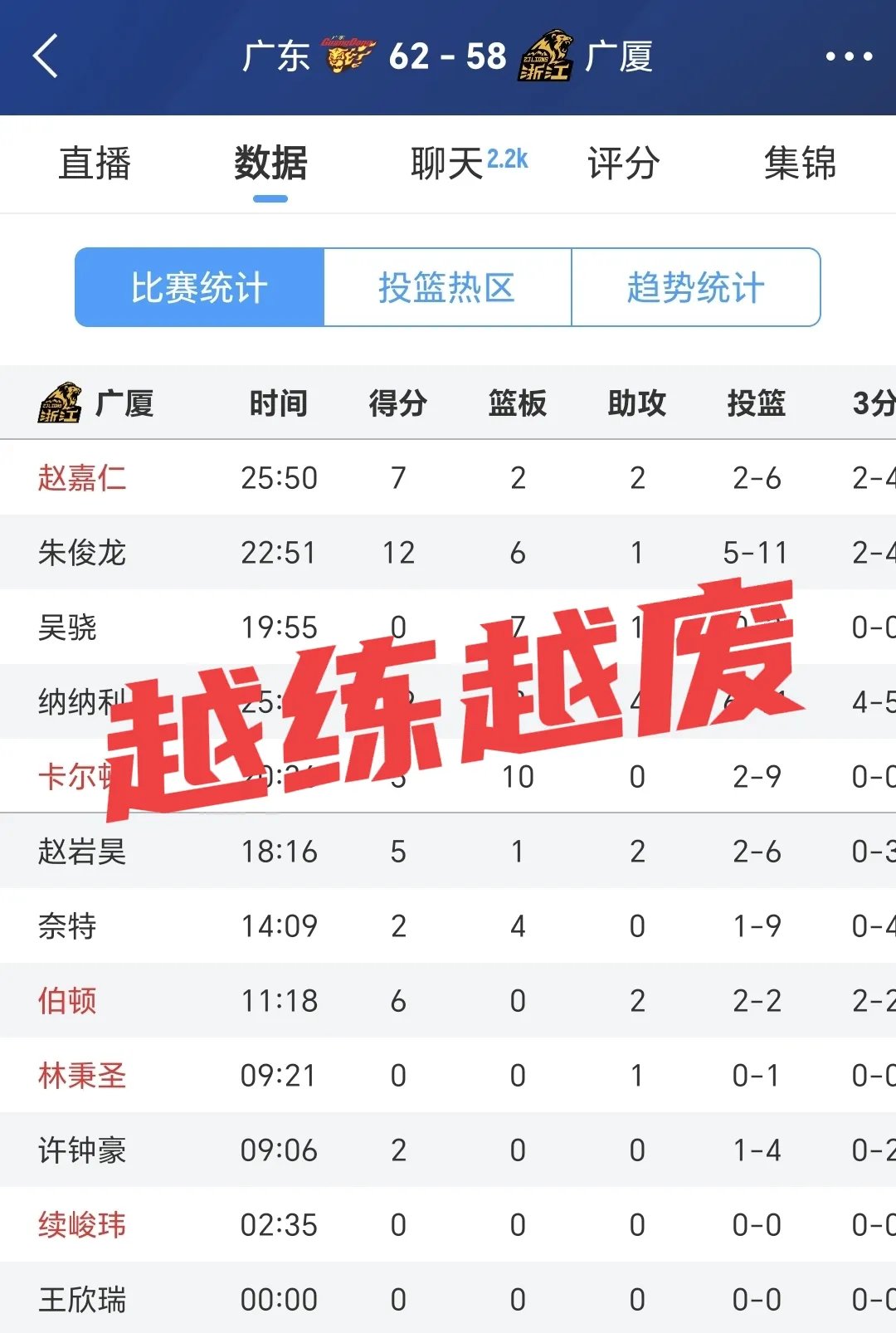 亚博体育平台-社区盾赛程吃紧；广东宏远集结日调整名单；质疑声仍在；资深球员宣示担当-亚博体育平台
